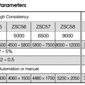高(中)濃除渣器